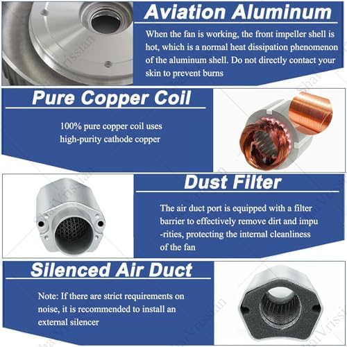 Regenerative Blower Single Phase High Pressure Vortex Ring Blower,Industrial Vacuum Pump,C&U Bearing,for Air Blowing or Suction for Sewage Aeration Aquarium Fish Pond 250W