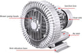 Industrial Regenerative Blower, 110V 50Hz Single Phase, Ring Blower for Fish Tank Centrifugal Blower, Industrial Vacuum Pump for Air Blowing Or Suction 0.33HP 0.47HP 0.5HP(370W/0.5HP)