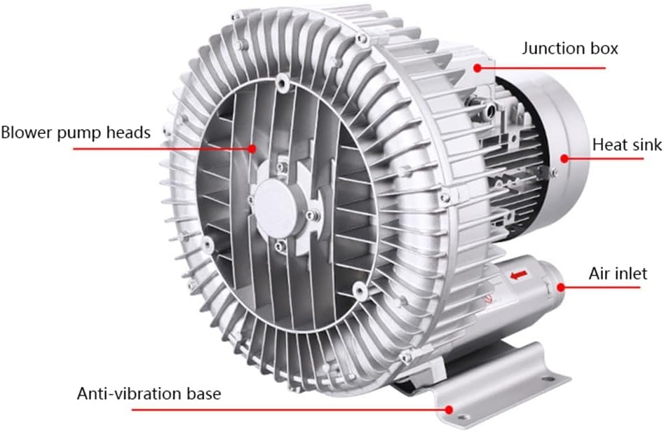 Regenerative Blower 0.33HP 0.47HP 0.5HP 0.74HP Single Phase 110V 50Hz, Industrial Vacuum Pump, Single Phase High-Pressure Vortex Ring Blower