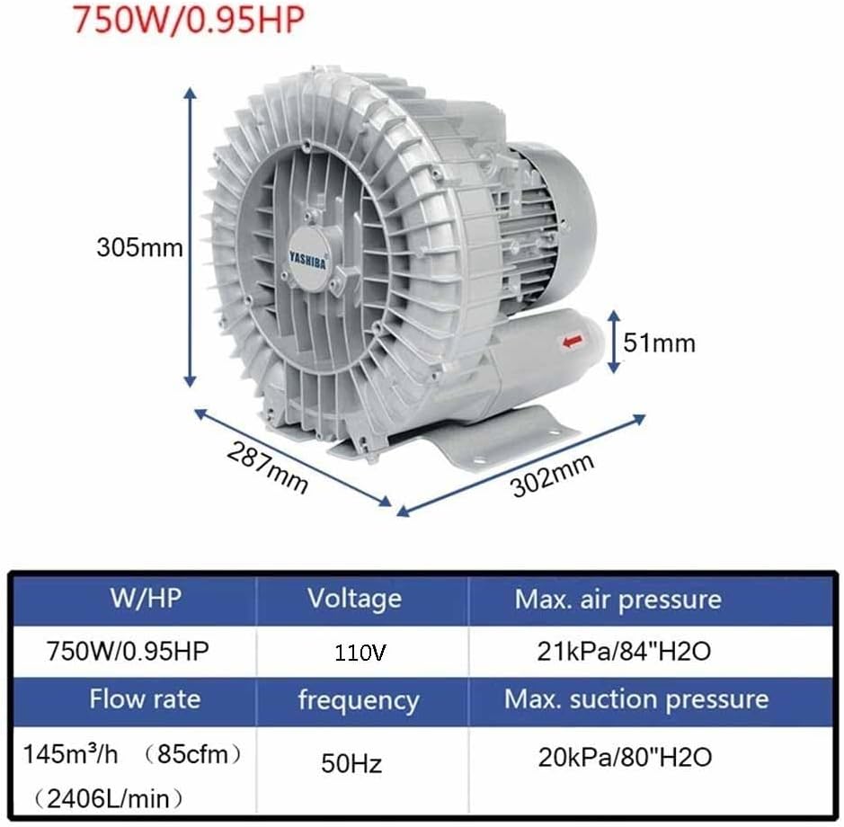 Regenerative Blower 0.5HP/0.74HP/1.49HP 110v Single Phase, Aluminum Alloy High-Pressure Vortex Ring Blower, Industrial Vacuum Pump for Air Blowing(750W/1.01HP)