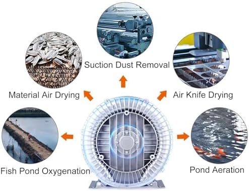 High Pressure Regenerative Blower, Vortex Air Pump for Industrial Use, Dual Purpose Blowing & Inhaling, Ideal for Sewage Aeration & Aquarium Fish Pond (245 * 220 * 250mm)