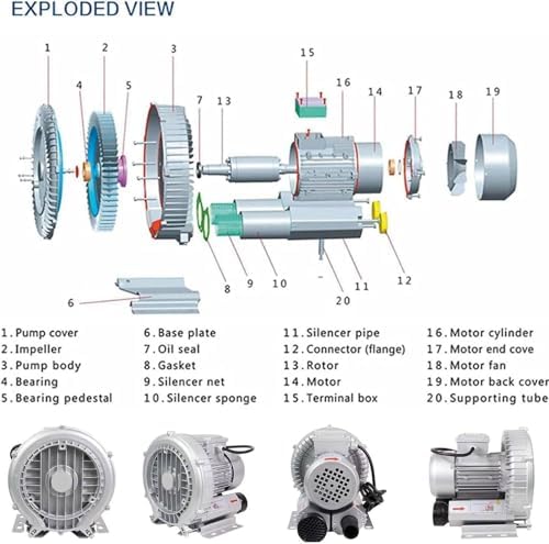 High-Pressure 220V Regenerative Blower, 750W Industrial Vacuum Pump for Sewage Aeration, Vortex Ring Blower for Aquarium & Fish Pond Applications