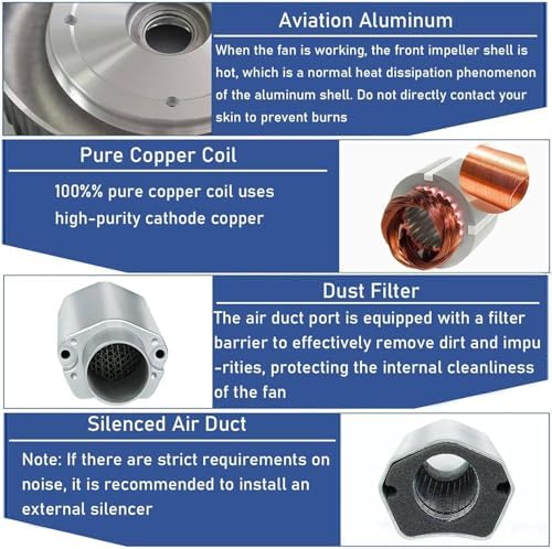 High-Pressure 220V Regenerative Blower, 750W Industrial Vacuum Pump for Sewage Aeration, Vortex Ring Blower for Aquarium & Fish Pond Applications