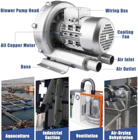 Regenerative Blower, 120W-1500W Industrial Vacuum Pump, Vortex Air Pump 0.16HP - 2.04HP for Air Blowing or Suction