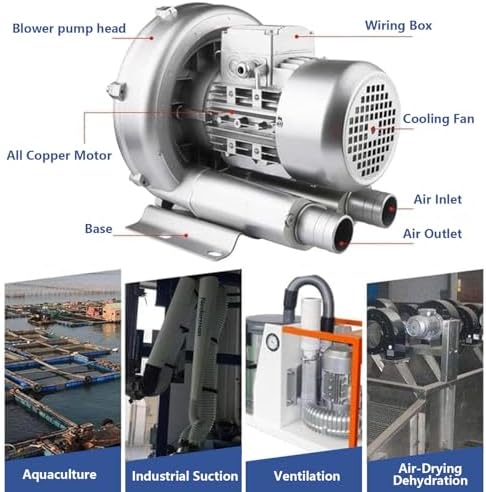 Industrial Vortex Ring Blower, Regenerative Air Blower with Dust Filter & Aluminum Impeller, 120W-1100W, 2980RPM, Max Air Volume 210m³/H, Ideal for Aquaculture & Ventilation