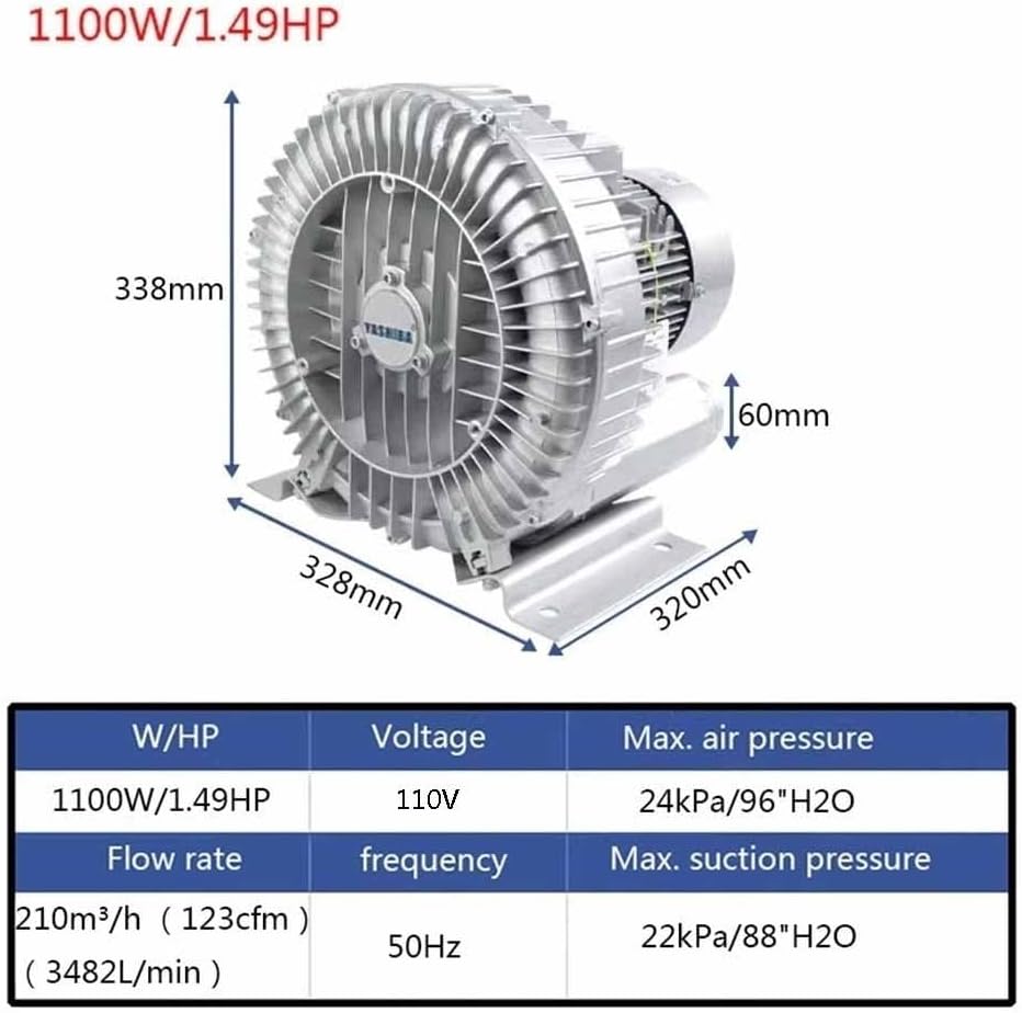 Regenerative Blower Silver, 110V 50Hz Single Phase, High-Pressure Vortex Ring Blower, 0.47HP 0.5HP 0.74HP 1.01HP 1.49HP Industrial Vacuum Pump for Air Blowing Or Suction(1100W/1.49HP)