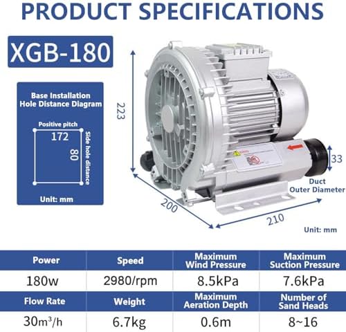 High Pressure Regenerative Blower, 120W-1100W, Max Air Volume 210m³/H, 2980 RPM, Quiet Dual-Purpose Blow-Suck with Dust Filter, Ideal for Industrial Use