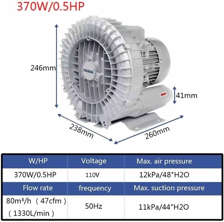 High-Pressure Regenerative Blower, 110V 50Hz Industrial Vacuum Pump - Vortex Blower 0.47HP 0.5HP 0.74HP 1.01HP 1.49HP, Regenerative Air Pump for Sewage Aeration