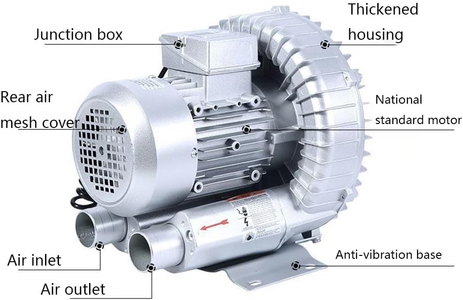 Regenerative Blower 110V 50Hz Single Phase, Vortex Ring Blower 0.47HP 0.5HP 0.74HP 1.01HP 1.49HP Industrial Vacuum Pump for Air Blowing