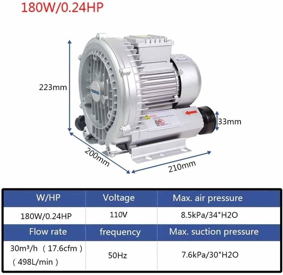 110V 50Hz Regenerative Blower, High-Pressure Vortex Ring Blower, 0.33HP 0.47HP 0.5HP 0.74HP Vortex Blower for Sewage Aeration Aquarium Fish Pond, Silver(180W/0.24HP)