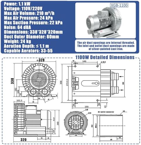 Regenerative Blower, 120W-1500W Industrial Vacuum Pump, Vortex Air Pump 0.16HP - 2.04HP for Air Blowing or Suction