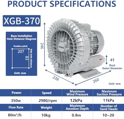 High Pressure Regenerative Blower 120W-1100W, Max Air Volume 210m³/H, 2980 RPM, Quiet Operation, Dual-Purpose Blow-Suck, Includes Dust Filter, Single-Phase Efficiency