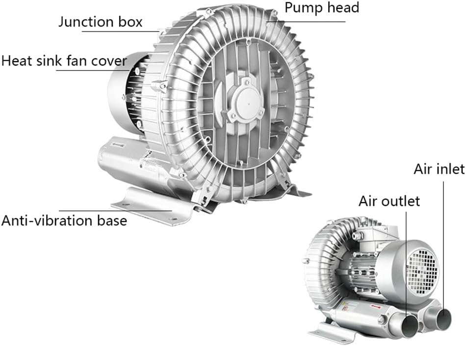Aviation Aluminum Regenerative Blower, 110V Single Phase - Fish Pond Ring Blower for Aquirum 0.47HP 0.5HP 0.74HP Industrial Vacuum Pump for Air Blowing or Suction(120W/0.16HP)