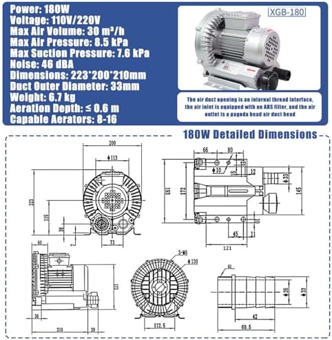 Regenerative Blower, Industrial Vacuum Pump, 120W-1500W Vortex Blower 0.16HP - 2.04HP, Air Pump for Blowing or Suction, 180W Performance