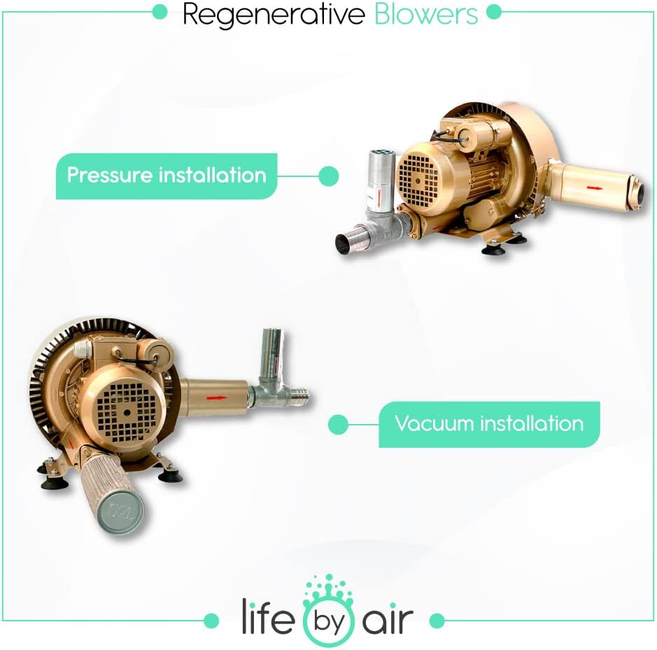 Regenerative Blower EKZ 145-70 | Pressure or Vacuum Applications | 85 CFM - 7 PSI - 10.6 inHg | Quiet Operation - Lightweight - Oil Free | No Maintenance Required!