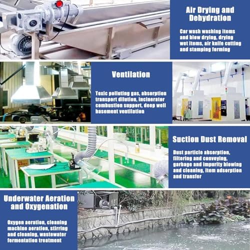 Regenerative Blower, Industrial Vacuum Pump, 120W-1500W Vortex Blower 0.16HP - 2.04HP, Air Pump for Blowing or Suction, 180W Performance