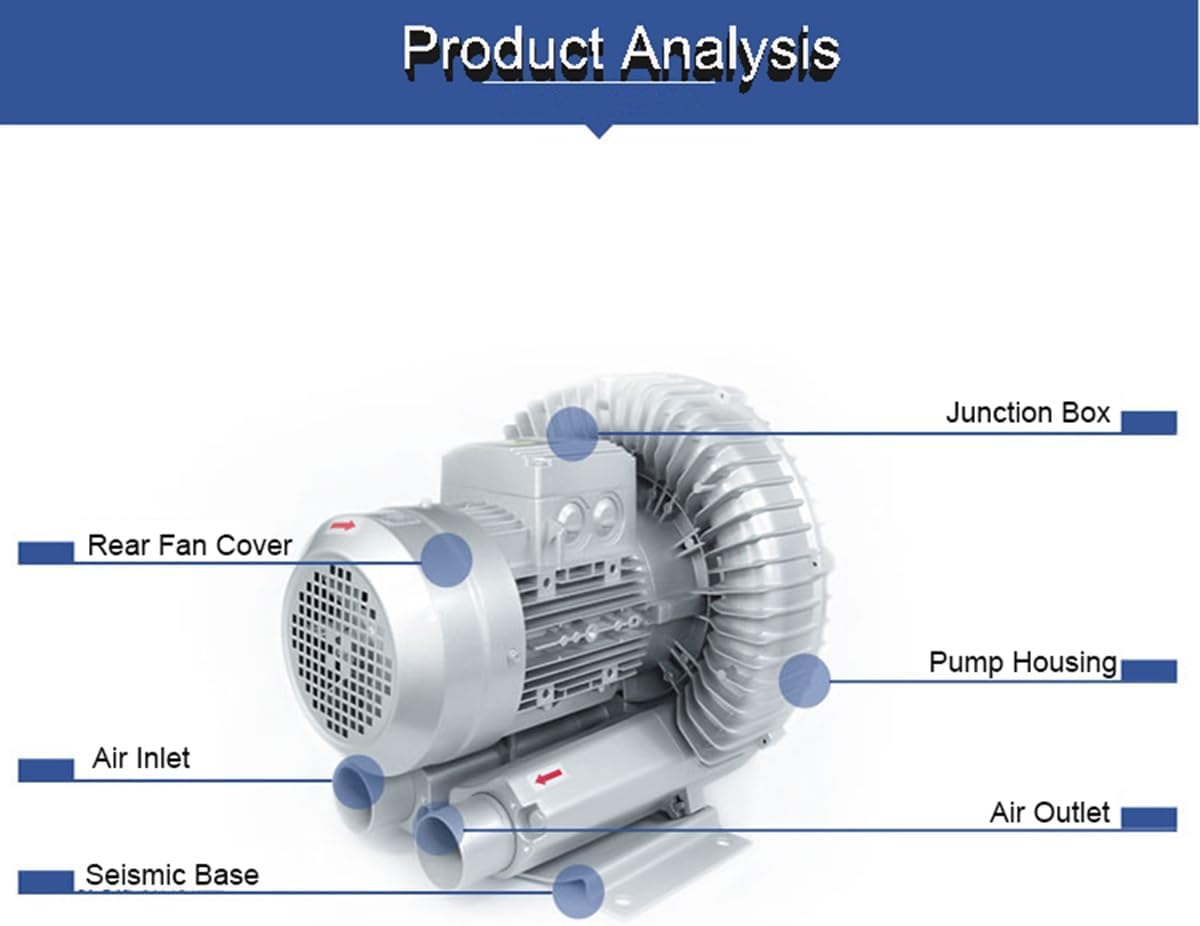 Regenerative Blower High pressure Vortex Ring Blower industrial vortex blower 110V fish pond aerator Vacuum Pump 120W 180W 250W 350W 550W(120W)