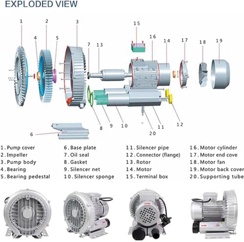 110V 60Hz High-Pressure 0.16-2.01HP Regenerative Blower for Aquarium, Fish Pond Aeration, Durable Aluminum Alloy, Efficient Vortex Ring Design, Quiet Operation