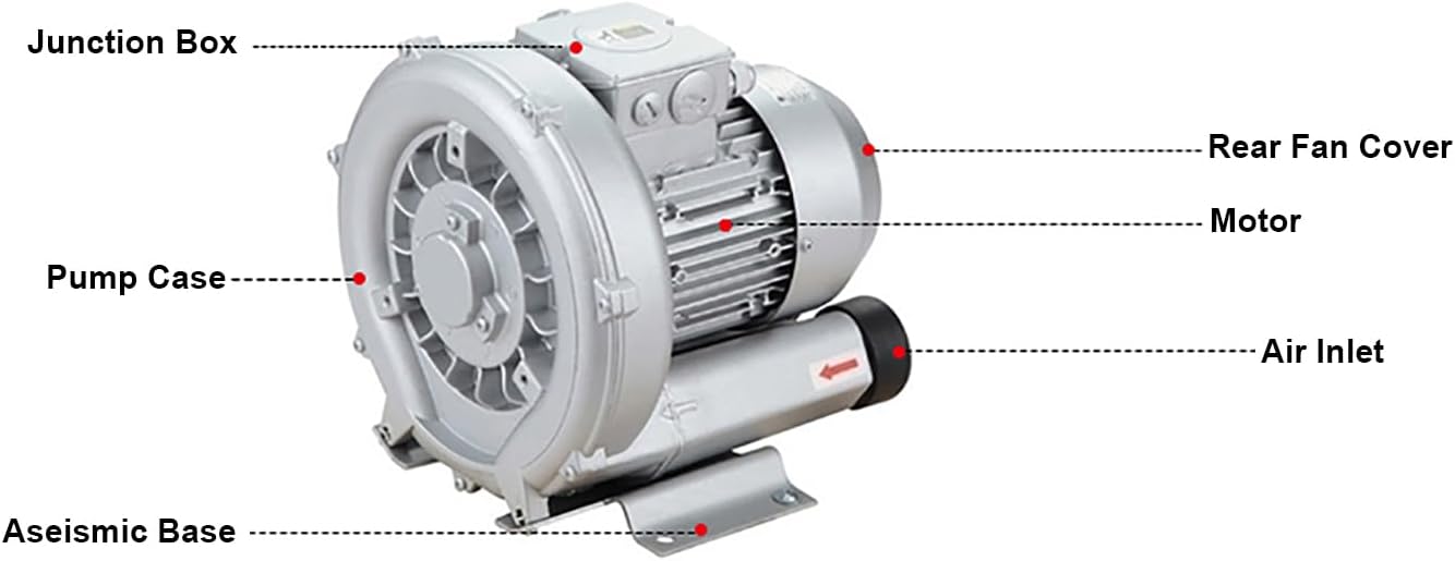 ATO 1 Phase 0.7 hp (550W) Regenerative Blower for Air Blowing/Suction, 220-240V Quiet 56CFM Industrial Vacuum Pump Blower,for Heavy Duty Aquarium Aerator, Sewage System