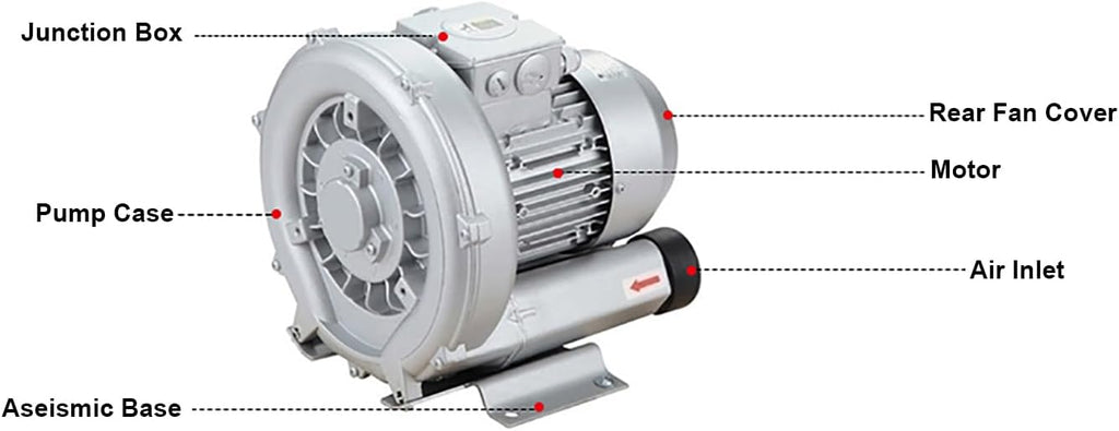 ATO 1 Phase 1/2 hp (400W) Regenerative Blower for Air Blowing/Suction, 220-240V Quiet 47CFM Industrial Vacuum Pump Blower,for Heavy Duty Aquarium Aerator, Sewage System