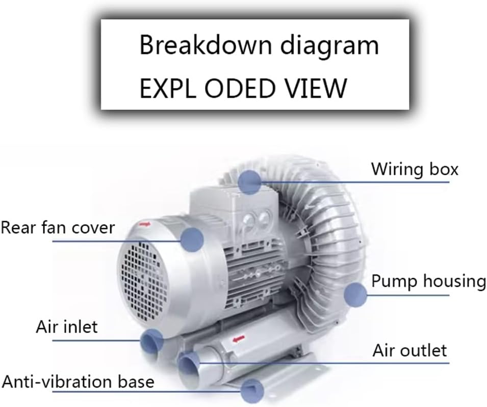 Regenerative Blower 0.5HP/0.74HP/1.49HP 110v Single Phase, Aluminum Alloy High-Pressure Vortex Ring Blower, Industrial Vacuum Pump for Air Blowing(550W/0.74HP)