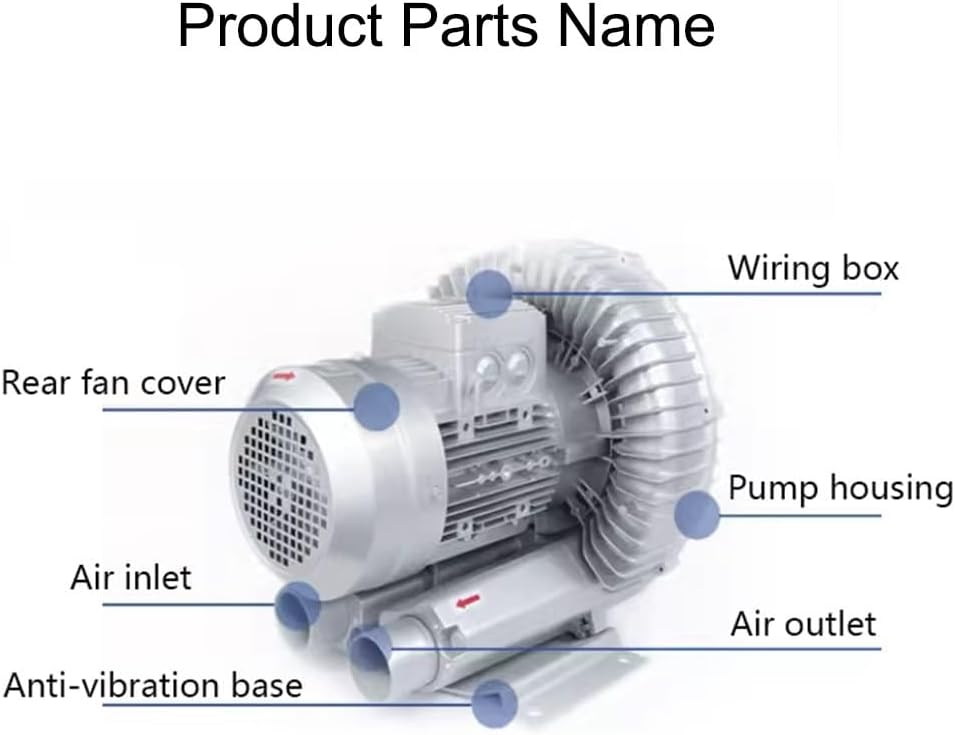 110V/220V Single Phase Regenerative Blower, Industrial Vacuum Pump, High-Pressure Vortex Ring Blower, for Air Blowing Or Suction,220V-370W