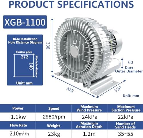 High Pressure Regenerative Blower 120W-1100W, 210m³/H Air Volume, 2980RPM, Quiet Dual-Purpose Blow-Suck with Dust Filter, Single-Phase 750W/1HP