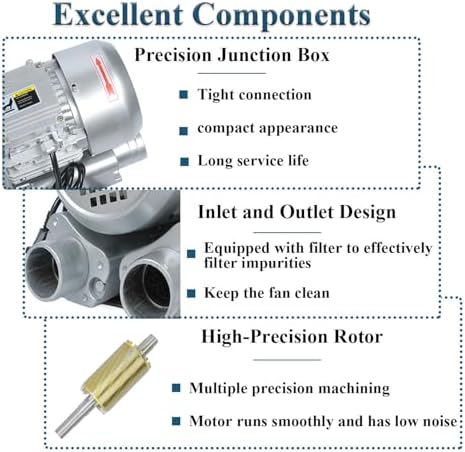 Regenerative Blower,Vortex Centrifugal Fish Pond Aerator Pump,Vortex Ring Blower,Commercial Air Blower Fan (550W)