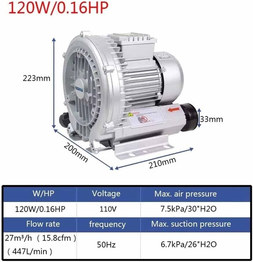 Regenerative Blower Silver, 110V 50Hz Single Phase, High-Pressure Vortex Ring Blower, 0.47HP 0.5HP 0.74HP 1.01HP 1.49HP Industrial Vacuum Pump for Air Blowing Or Suction(120W/0.16HP)