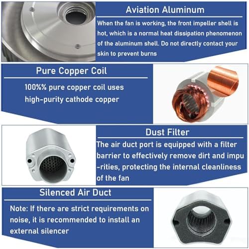 High-Pressure Vortex Ring Blower 110V 60Hz, 0.16-2.01HP for Sewage Aeration, Fish Pond & Aquarium, 250W/0.34HP, Efficient Air Pump for Water Treatment