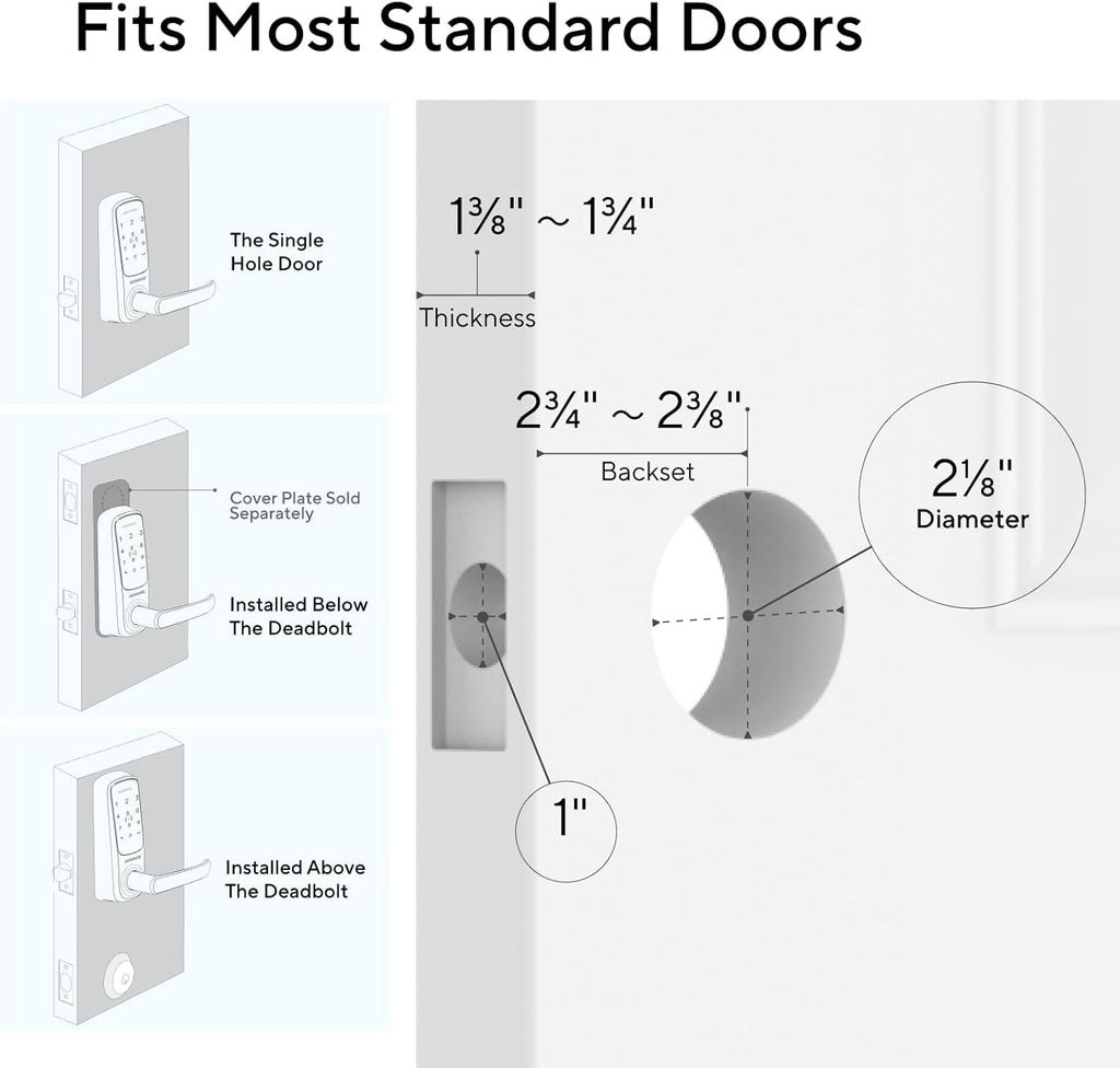 ULTRALOQ Latch 5 Smart Lock, World's First WiFi Smart Lever Lock, Auto-Lock, Touchscreen Digital Keypad, Fingerprint Door Handle for Home Front Door, Rental, Office, App Remote Control, Black