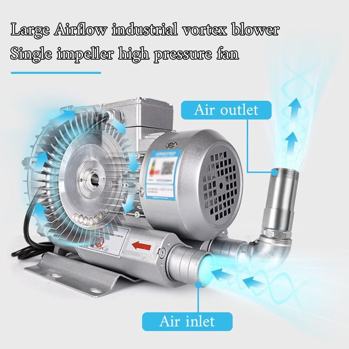 Regenerative Blower High Pressure Vortex Ring Blower 110V 180W 350W 550W 750W Fish Ponds Aeration Oxygenation Machine Industrial Vacuum Pump for Air Blowing Or Suction(1100W)