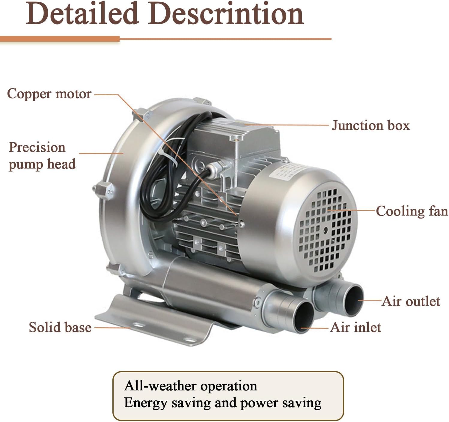 Aquaculture Regenerative Blower,Industrial Turbo Pump 220V Centrifugal High-Pressure Vortex Fans,for Aquarium Koi Fish Hydroponics Pond Septic Tank Aerators XGB-180