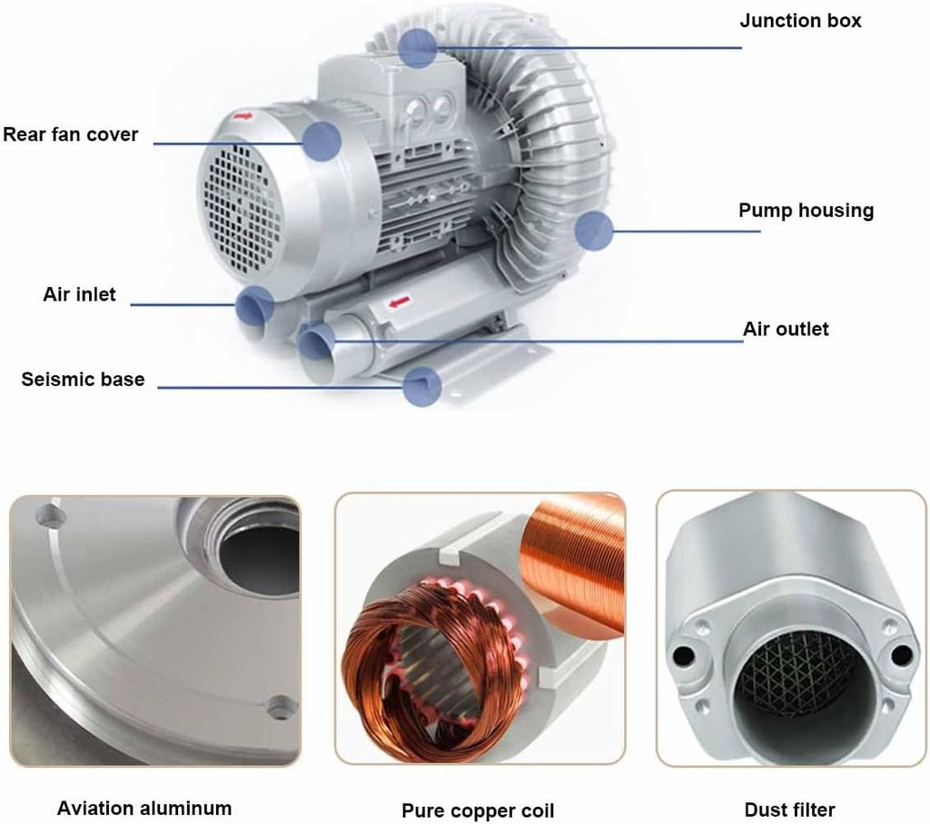 Regenerative Blower, High-Pressure Vortex Ring Blower,High-Pressure Industrial Vacuum Pump for Air Blowing Or Suction,Single Phase Turbine Blower for Air Blowing Or Suction(1100W/1.49HP)