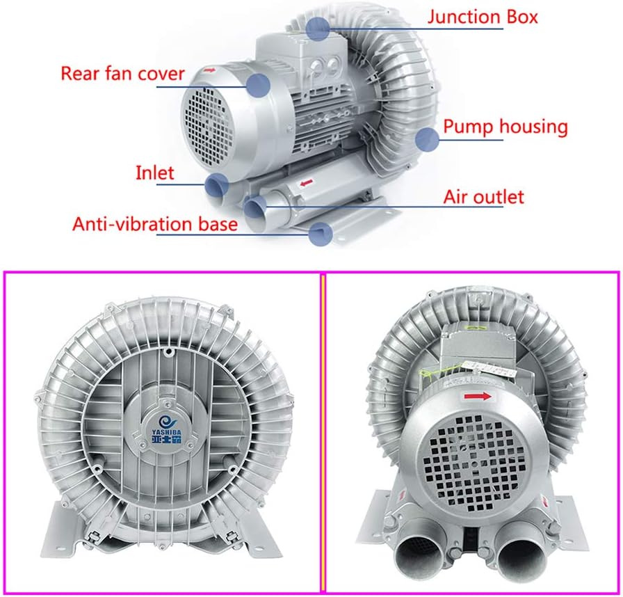 Regenerative Blower, Industrial Vacuum Pump for Air Blowing or Suction, 120W - 1100W（0.16HP - 1.49HP ） 50Hz