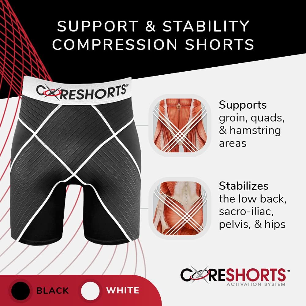 PRO 3.0 Compression Shorts for Men & Women | Sports & Recovery Short