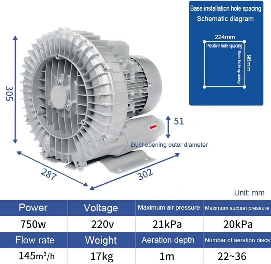 Regenerative Blower High pressure Vortex Ring Blower industrial vortex blower 110V fish pond aerator Vacuum Pump 120W 180W 250W 350W 550W(750W)