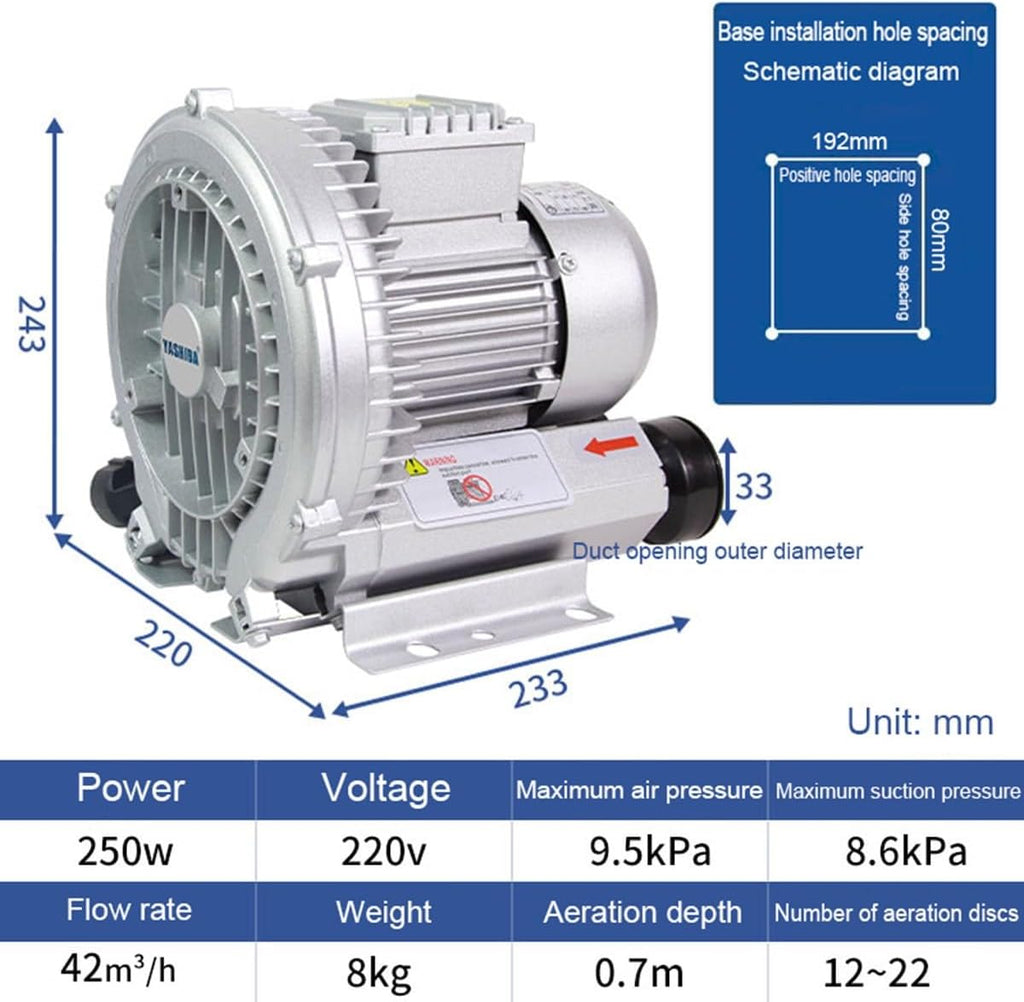 Regenerative Blower High pressure Vortex Ring Blower industrial vortex blower 110V fish pond aerator Vacuum Pump 120W 180W 250W 350W 550W(250W)