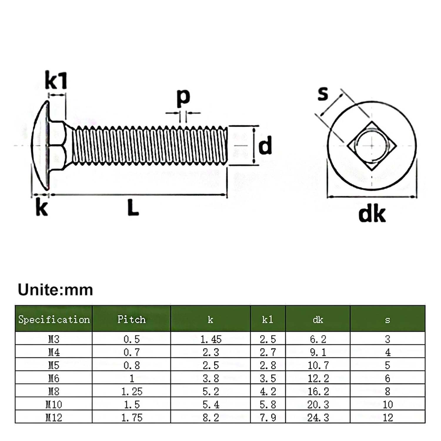 5pcs/lot M3 M4 M5 M6 M8 M10 M12 10-30mm Length Carriage Bolt 304 Stainless Steel Round Head Square Neck Screw DIN603 TREXCFGH(100mm,M12 x5pcs)