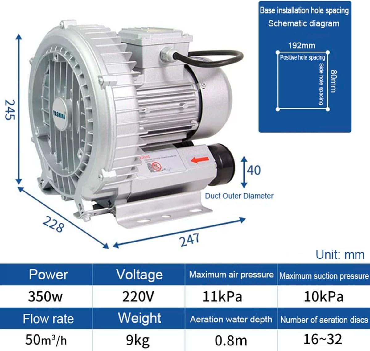 Regenerative Blower High pressure Vortex Ring Blower industrial vortex blower 110V fish pond aerator Vacuum Pump 120W 180W 250W 350W 550W(350W)