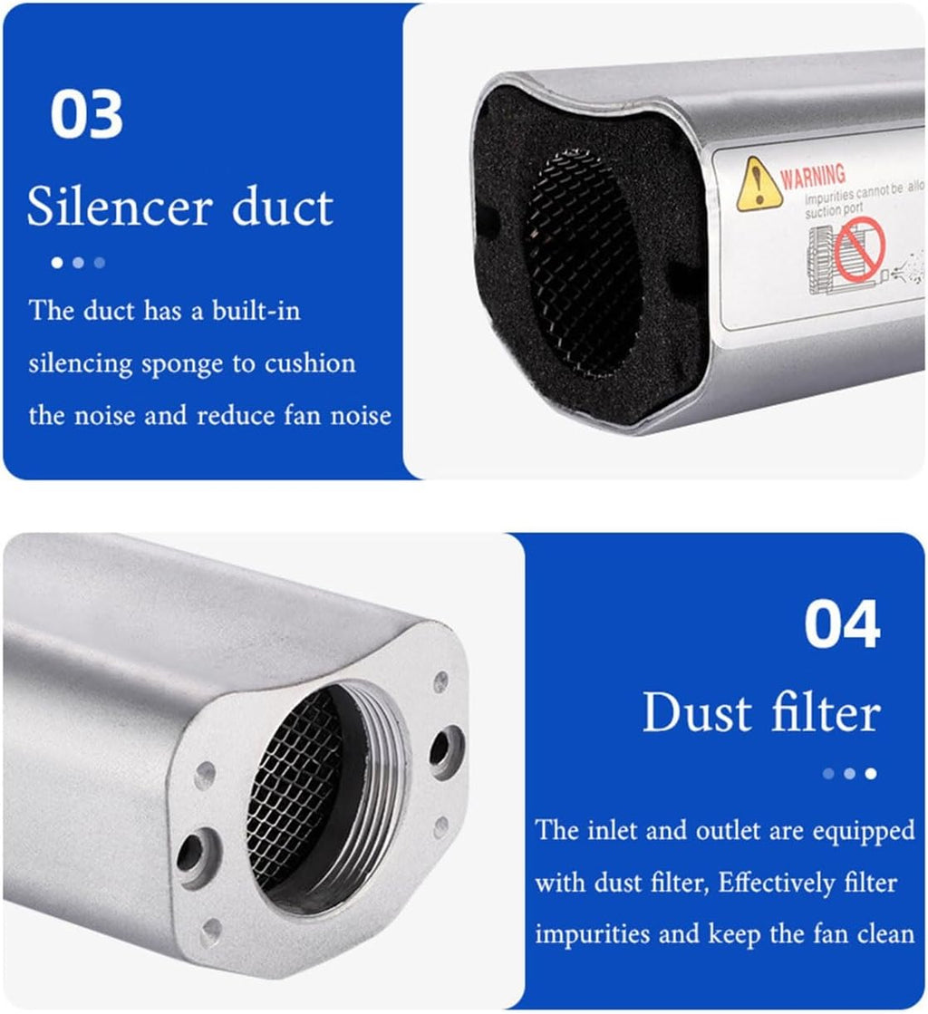 Regenerative Blower High Pressure Vortex Ring Blower 110V 180W 350W 550W 750W Fish Ponds Aeration Oxygenation Machine Industrial Vacuum Pump for Air Blowing Or Suction(1100W)