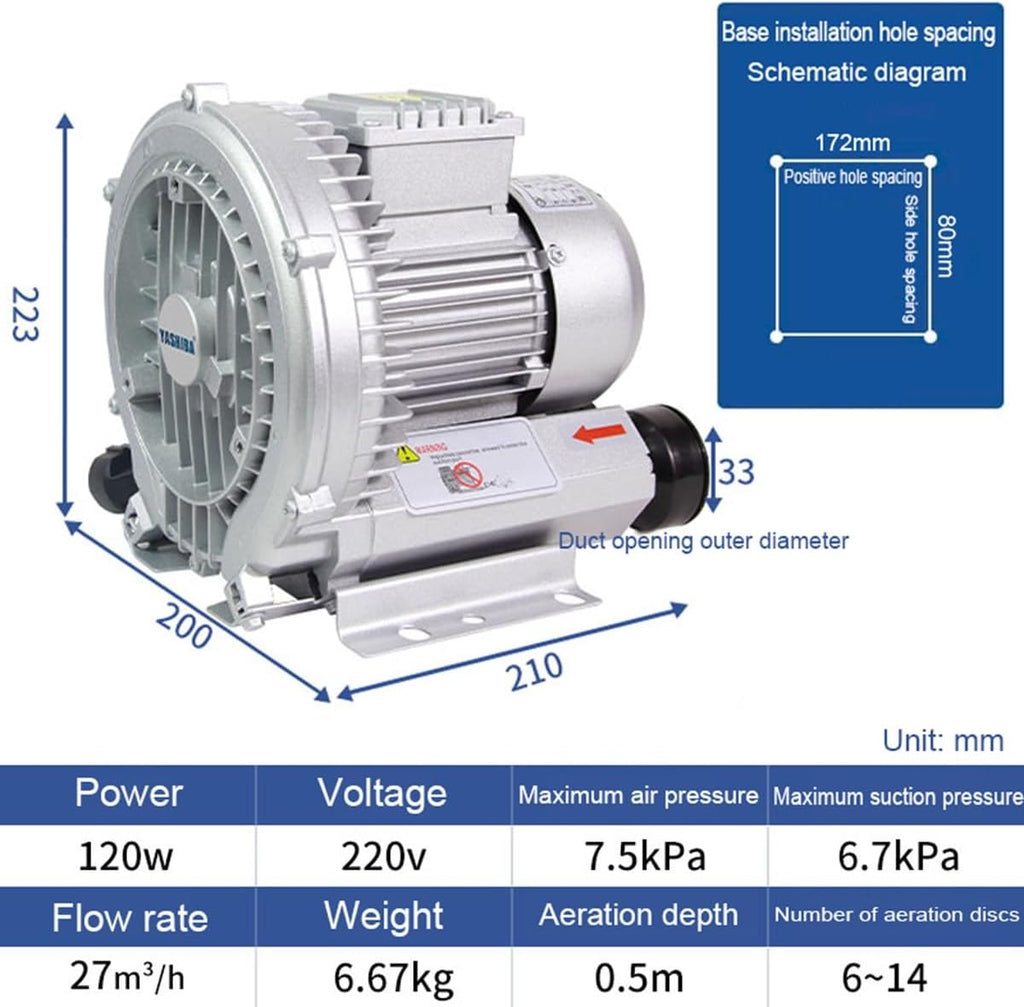 Regenerative Blower High pressure Vortex Ring Blower industrial vortex blower 110V fish pond aerator Vacuum Pump 120W 180W 250W 350W 550W(120W)