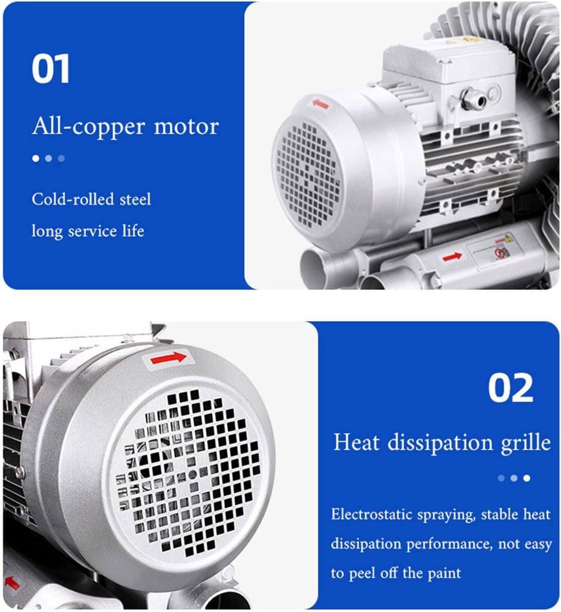 Regenerative Blower High Pressure Vortex Ring Blower 110V 180W 350W 550W 750W Fish Ponds Aeration Oxygenation Machine Industrial Vacuum Pump for Air Blowing Or Suction(1100W)