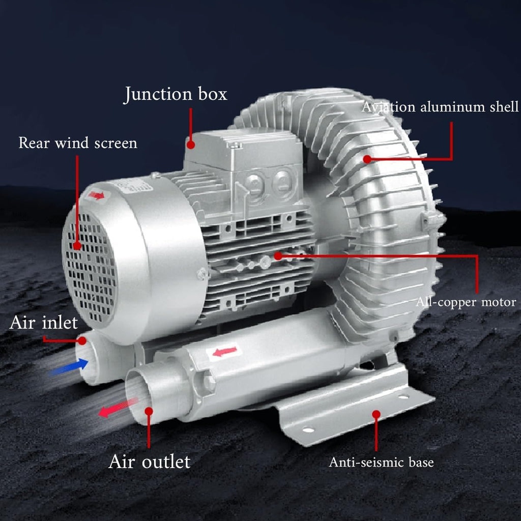Industrial Blower Vortex Ring Blower Large Airflow Type fish pond aerator Regenerative Blower strong centrifugal fan High pressure Blower 110V 250/350/550W(350W)