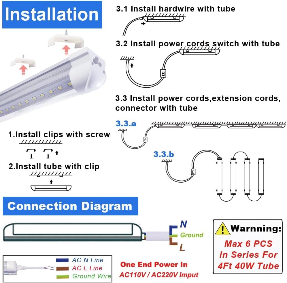 LED Black Light 4Ft Linkable Bar 12PACK, LED 40W Integrated T8 Bulb Blacklight Fixture, UVA 395NM 400NM for Fluorescent Tapestry Poster Body Paint Glow Party