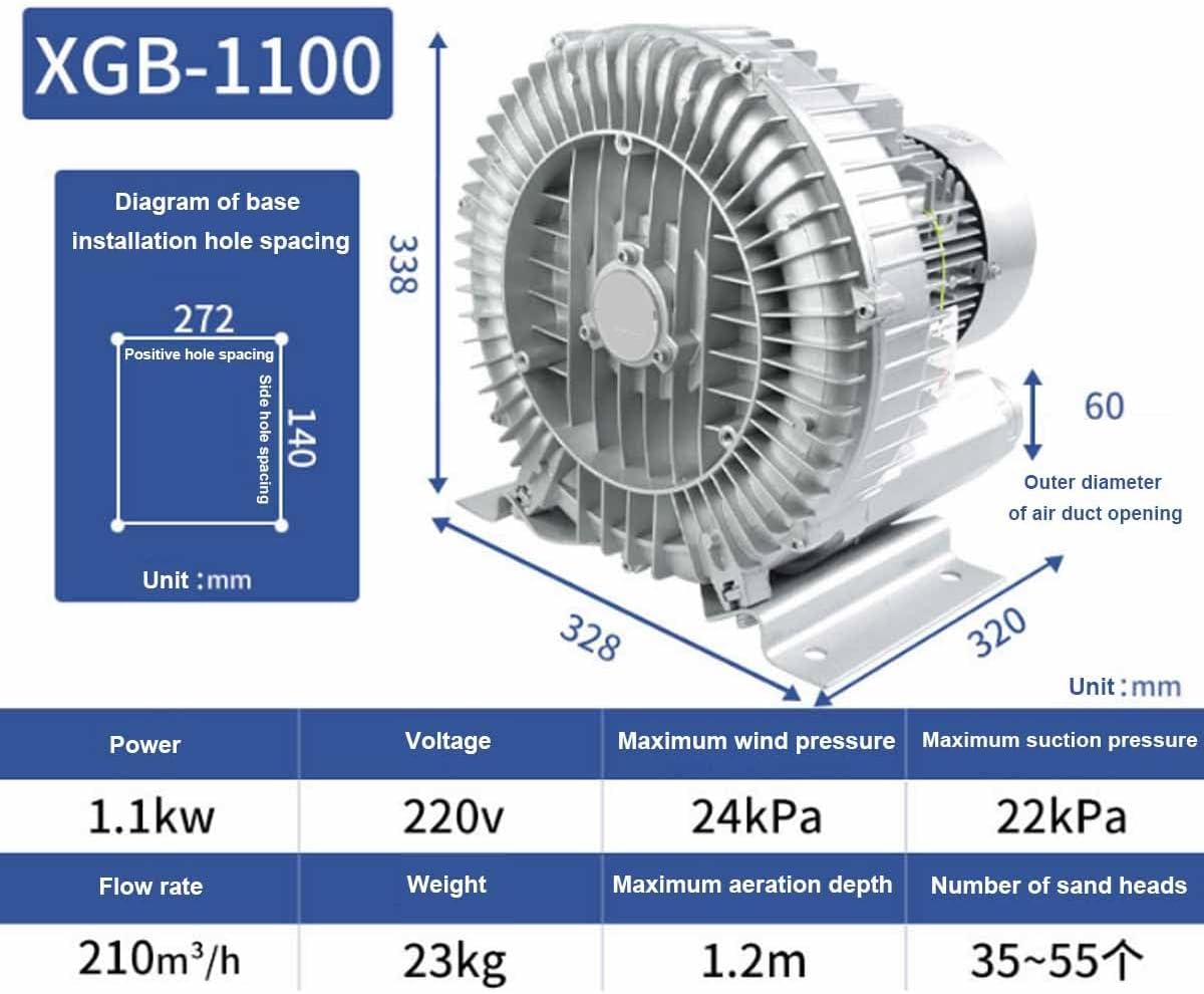 Regenerative Blower, High-Pressure Vortex Ring Blower,High-Pressure Industrial Vacuum Pump for Air Blowing Or Suction,Single Phase Turbine Blower for Air Blowing Or Suction(1100W/1.49HP)