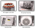 Industrial Regenerative Blower, High-Pressure Vortex Ring Blower, 110V 50Hz Single Phase, for Sewage Aeration Aquarium Fish Pond