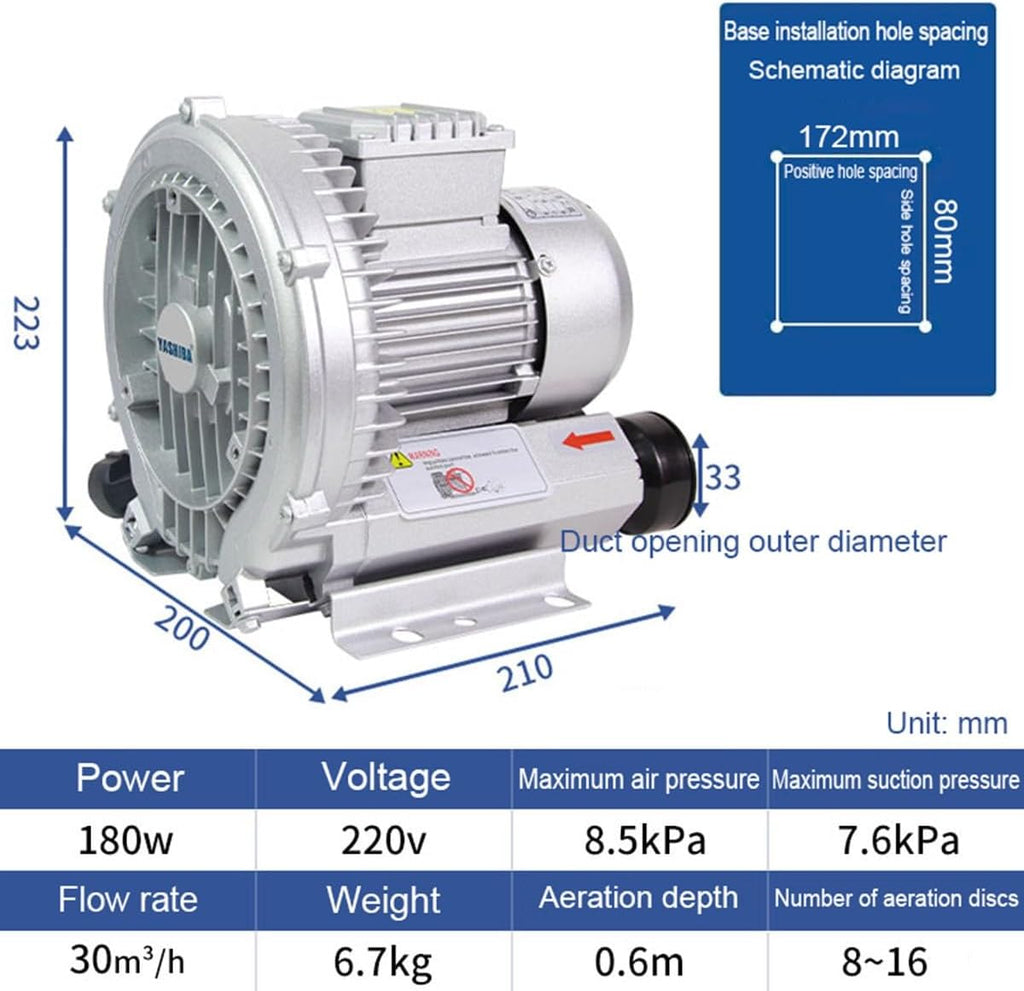 Regenerative Blower High pressure Vortex Ring Blower industrial vortex blower 110V fish pond aerator Vacuum Pump 120W 180W 250W 350W 550W(180W)
