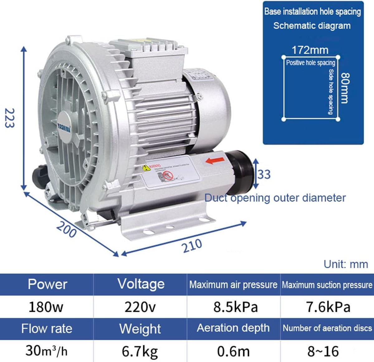 Regenerative Blower High pressure Vortex Ring Blower industrial vortex blower 110V fish pond aerator Vacuum Pump 120W 180W 250W 350W 550W(180W)
