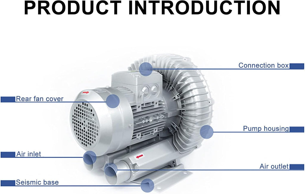 120W-7500W Regenerative Blower Single/Three Phase Vortex Ring Blower, Regenerative Blower Vacuum Pump for Air Blowing or Suction for Sewage Aeration Aquarium Fish Pond(2.2KW/220V)